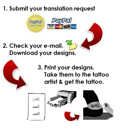 Get your Arabic tattoo design from just 25 USD Please enter the word