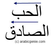 Another way to write Arabic vertically with words underneath each other