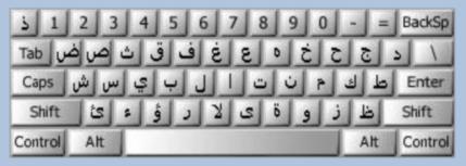 Arabic Keyboard Layout Arabic Keyboard Layout