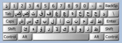 Arabic Keyboard Layout